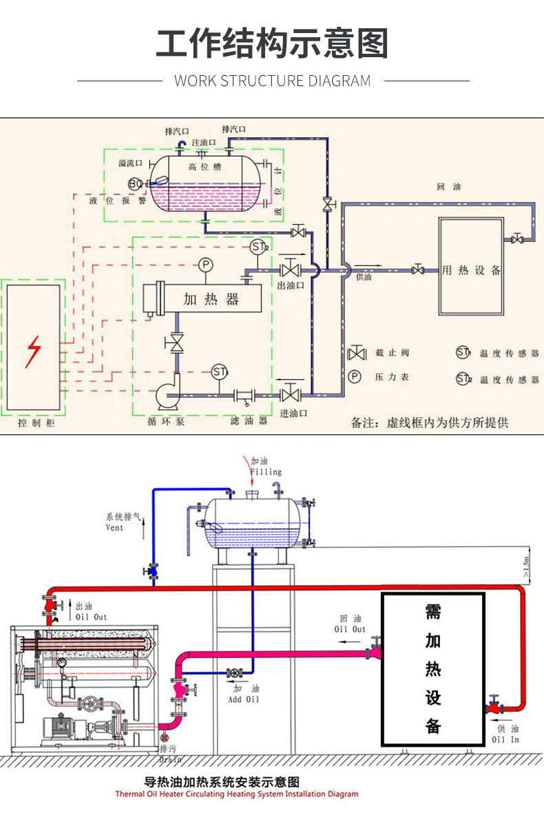 导热油加热器详情_04.jpg